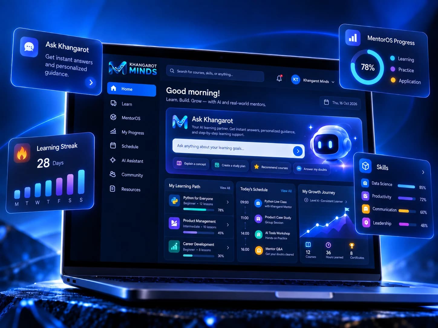 Khangarot Minds premium learning dashboard mockup with Ask Khangarot, MentorOS, learning path, schedule, skills and progress